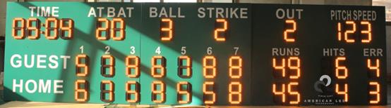 Americanled Baseball Scoreboard 5548Mmx1424mm.Png